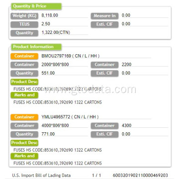 United States import data sample of COMPANY